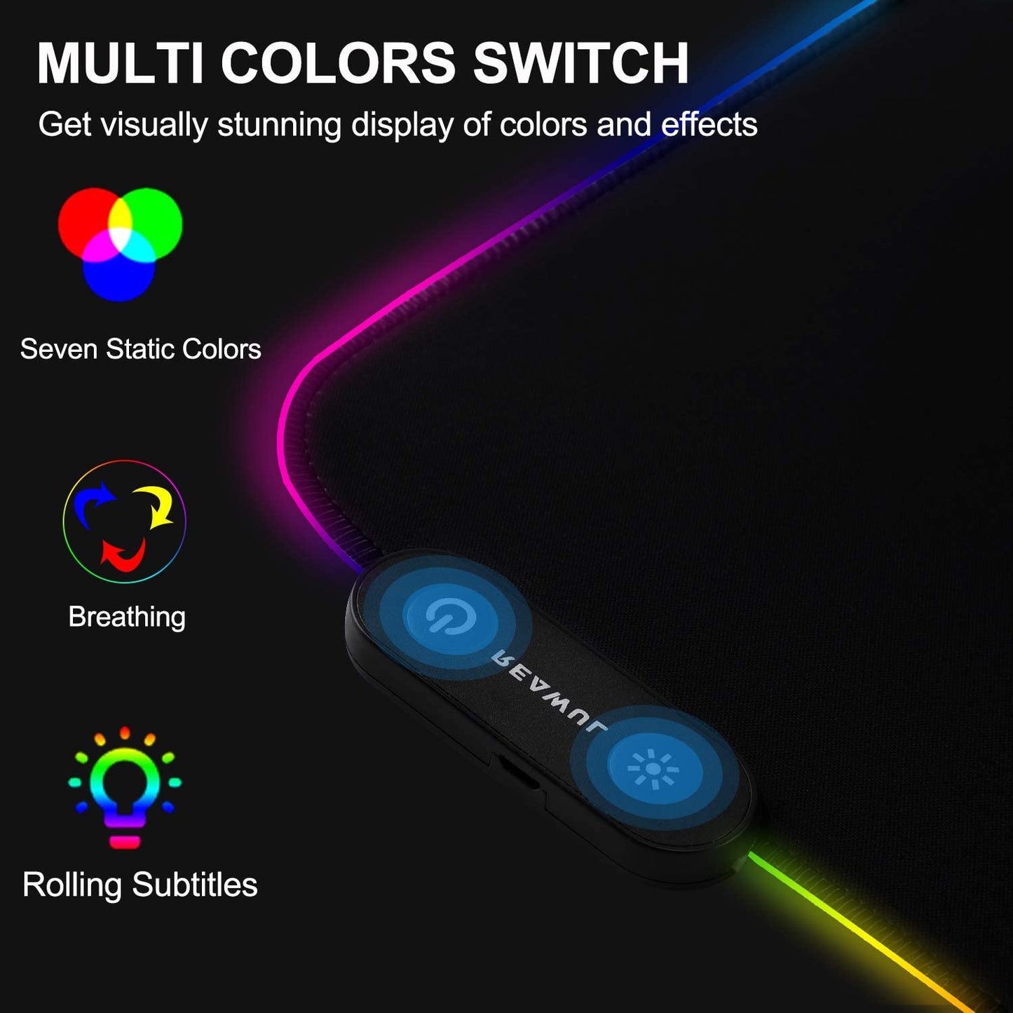 Oversized RGB Gaming Mouse Pad with 14 Lighting Modes, Anti-Slip Rubber Base, and Waterproof Surface - Extra Large 31.5 x 11.8 Inch Soft LED Keyboard and Mouse Mat