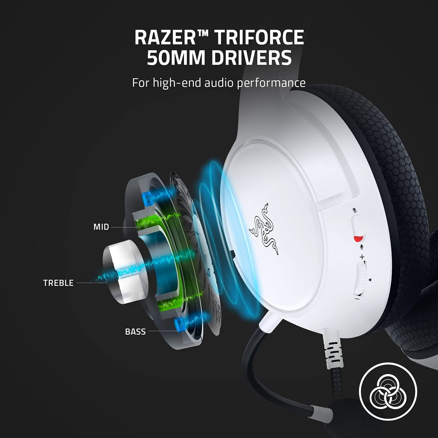 Kaira X Wired Gaming Headset for Xbox Series X|S, Xbox One, PC, Mac, and Mobile Devices - Featuring Triforce 50mm Drivers, Hyperclear Cardioid Microphone, Flowknit Memory Foam Ear Cushions, and On-Headset Controls - White